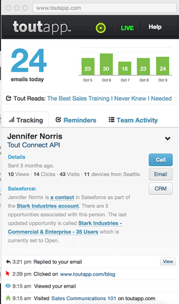 DROPIDEA | دروب ايديا - 6 important applications for your startup company