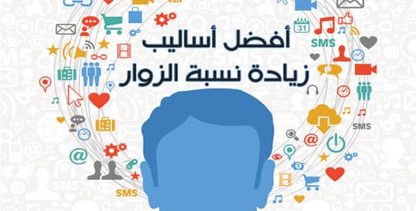 DROPIDEA | دروب ايديا - The most prominent means of increasing the number of visitors to your site