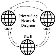 DROPIDEA | دروب ايديا - 1px);"" src=""http://www.domainpeel.com/embed/#?secret=pHpPOZxi0a"" data-secret=""pHpPOZxi0a"" width=""500" height=""282"" title=""“Home" — DomainPeel"" frameborder=""0"" marginwidth=""0"" marginheight=""0"" scrolling=""no""></iframe>""