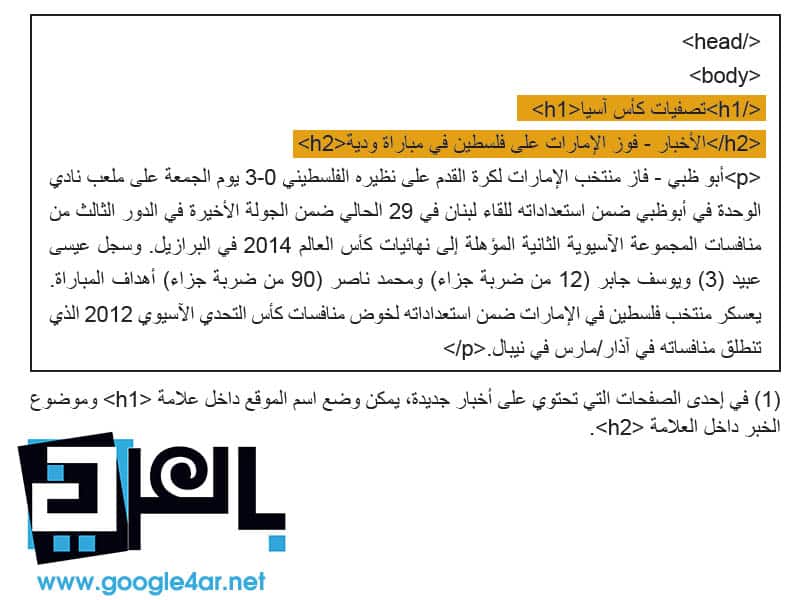 DROPIDEA | دروب ايديا - Lesson six on search engine optimization (SEO).