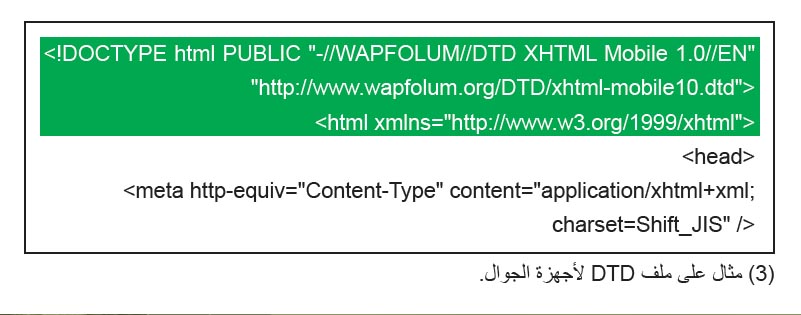 DROPIDEA | دروب ايديا - Lesson eight about search engine optimization (SEO).