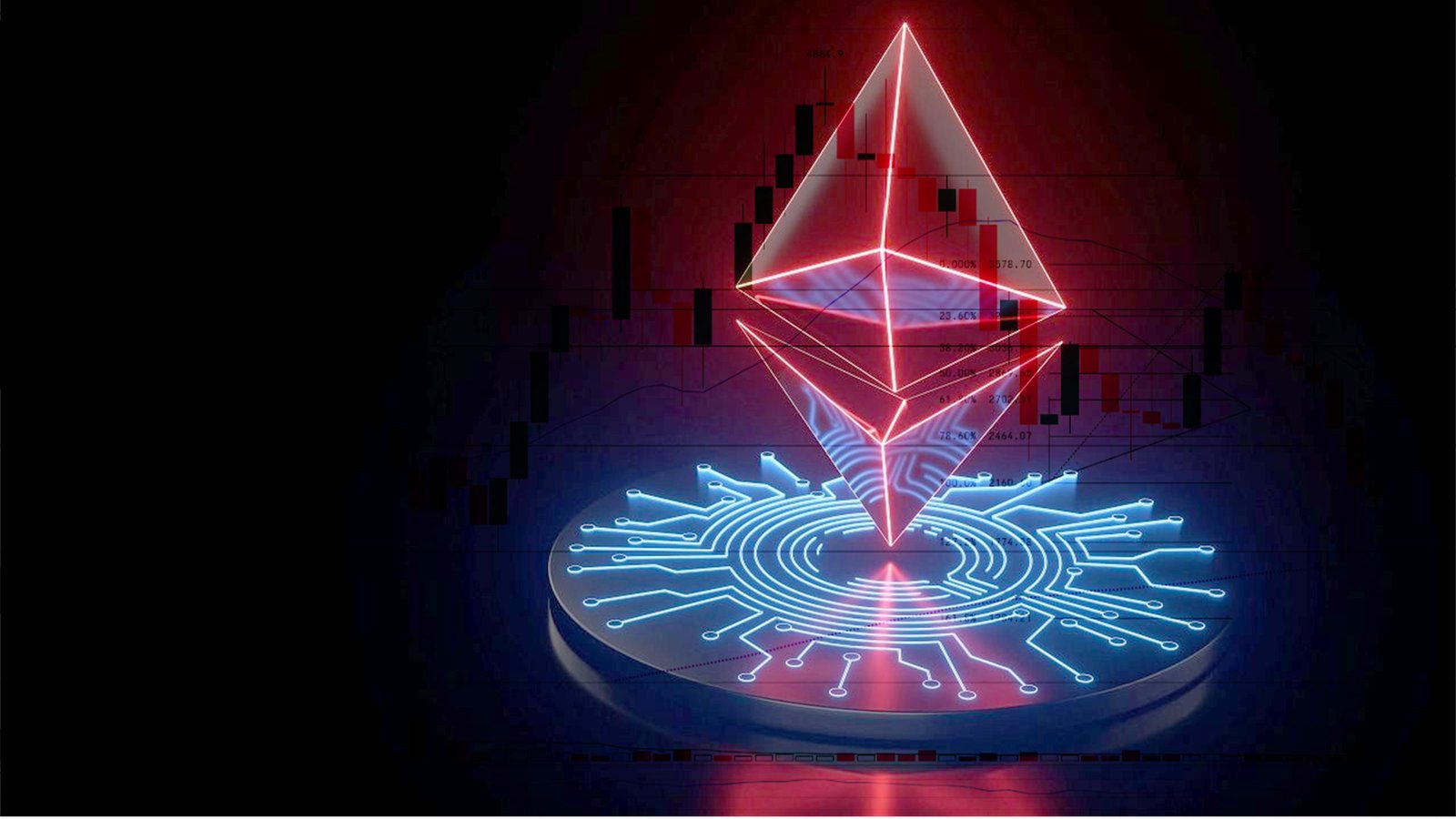 DROPIDEA | دروب ايديا - Bitcoin and Ethereum Technical Analysis: ETH returns below $2,000 to start the weekend