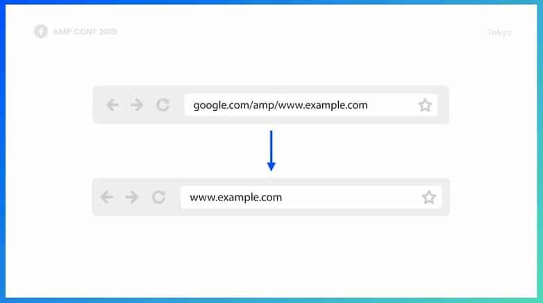 DROPIDEA | دروب ايديا - Google announces an important change in AMP accelerated mobile pages