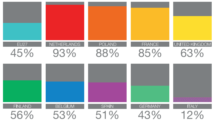 DROPIDEA | دروب ايديا - How did you start your work as a freelancer, and why?