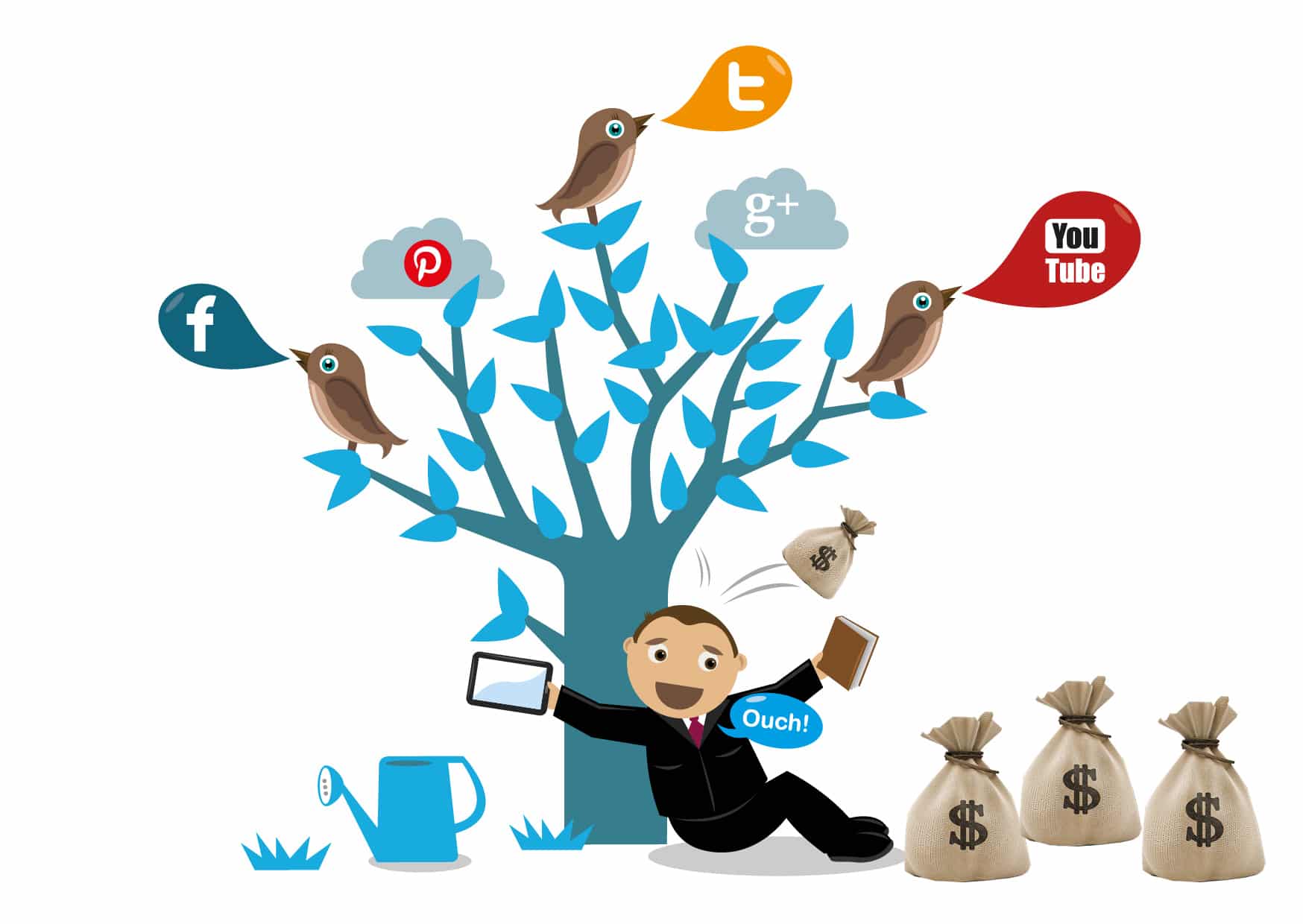 DROPIDEA | دروب ايديا - How to write a successful promotional post on social media