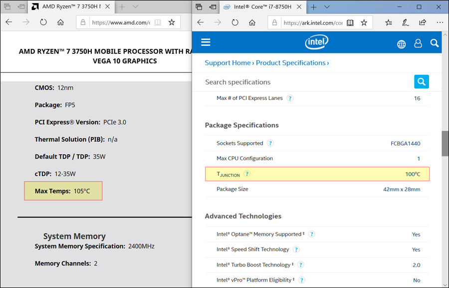 DROPIDEA | دروب ايديا - How to check the laptop temperature and solve the problem of computer overheating in the summer