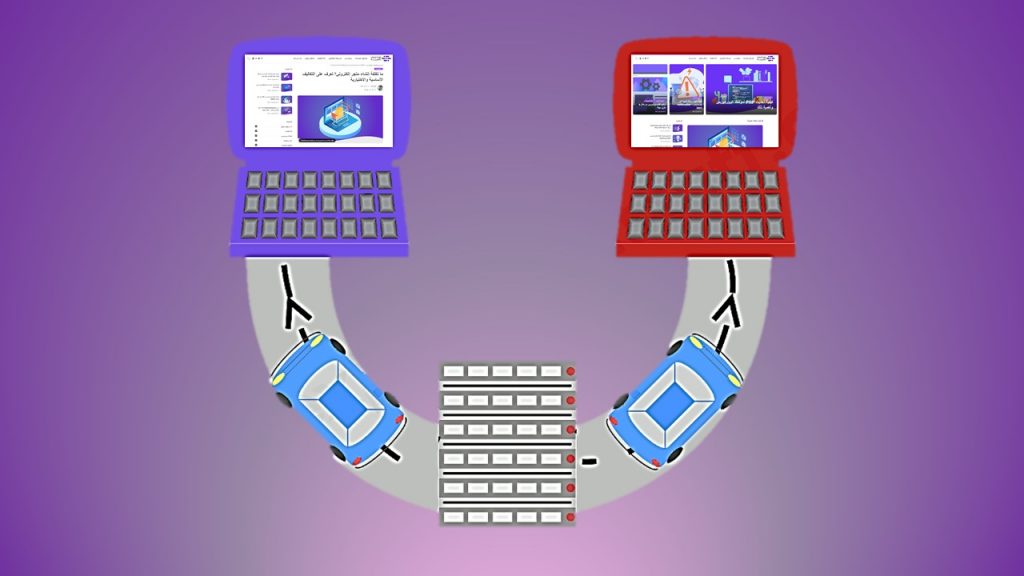 DROPIDEA | دروب ايديا - How to design a news website using WordPress