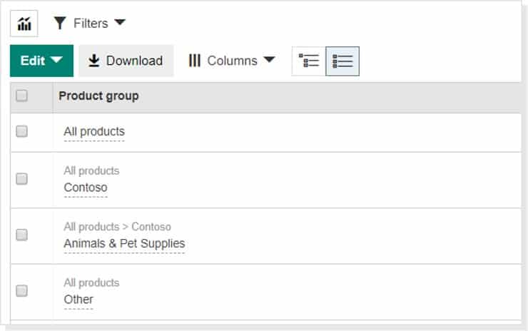 DROPIDEA | دروب ايديا - Microsoft Advertising Platform introduces new features for shopping campaigns