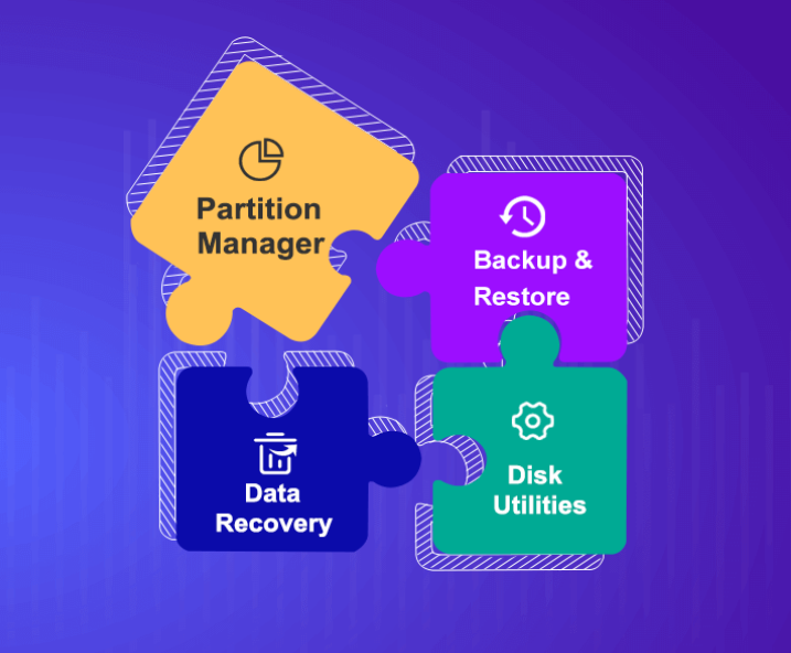 DROPIDEA | دروب ايديا - Copy Windows to SSD with Disk Genius