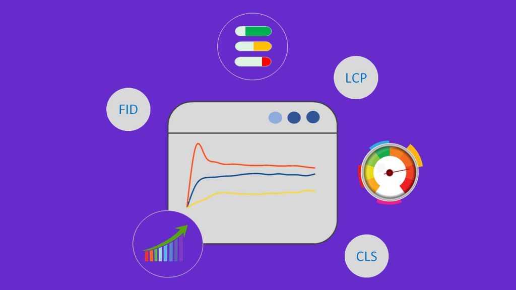 DROPIDEA | دروب ايديا - Updated Core Web Vitals and guidelines for improving site pages to comply with it