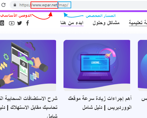 DROPIDEA | دروب ايديا - How to create a WordPress website in a subdirectory