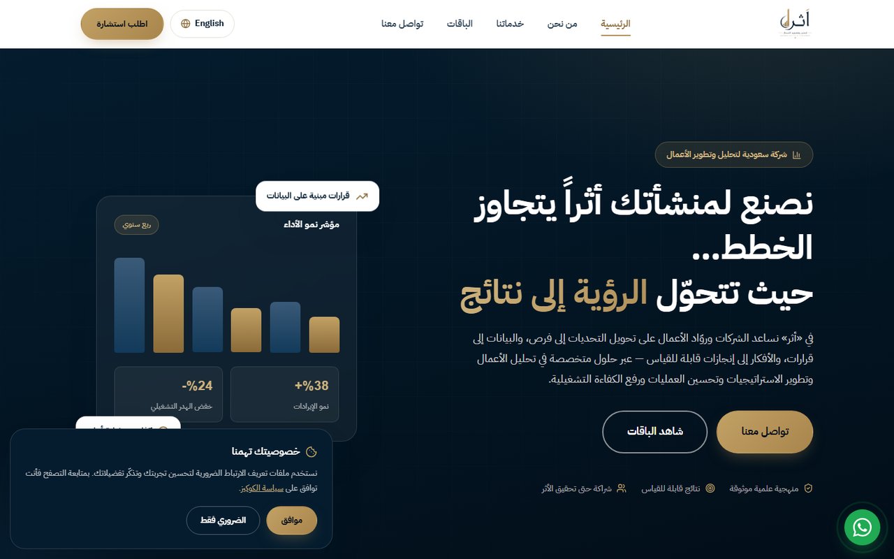 Ather — Business Analysis & Development