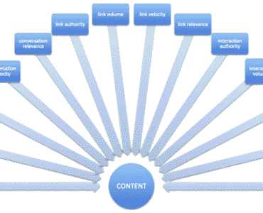 58df8f_3958c924baac4404bfa6d2bf2f8049d2mv2