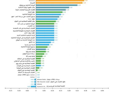58df8f_0906dbf1fc2248ee889d4820f07556a3mv2