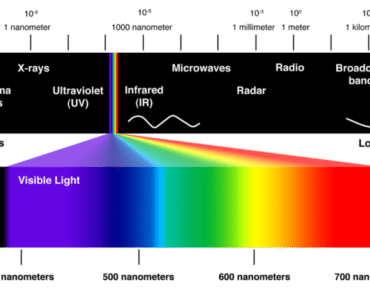 58df8f_12e8d34be70e4076bbb929e47f0be07dmv2
