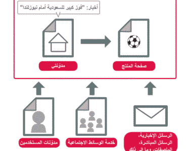 58df8f_198a570dc63940fc832c72bae5f1c5admv2