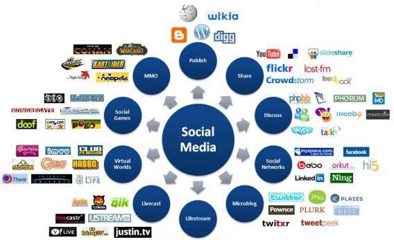 58df8f 4c69d45c20e04520bb682842b494d195mv2 دروب أيديــا | DROPIDEA