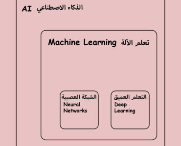 58df8f_a43b9a0efcf94d54a4a9a33818d39567mv2