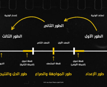 58df8f_ef9ffd466d7845639702758c25c27e4emv2